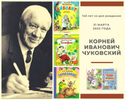 День рождения К. И. Чуковского День рождения К. И. Чуковского.