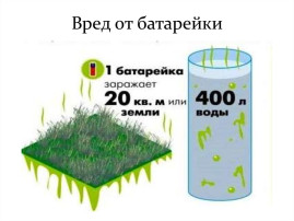 Тайна маленькой батарейки Тайна маленькой батарейки.