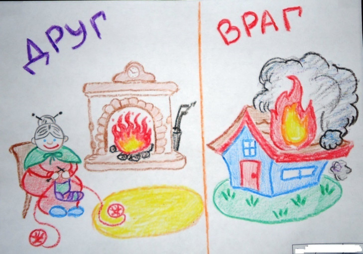 Огонь - друг или враг? Огонь - друг или враг?.